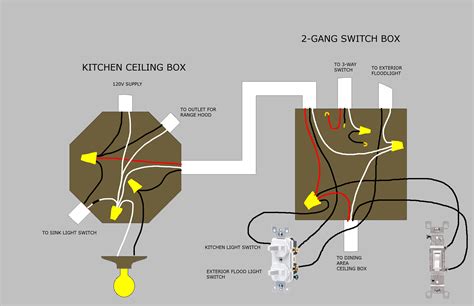 gray box on ceiling electricity|ceiling electrical box diagram.